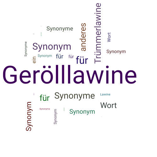 Ein anderes Wort für Gerölllawine - Synonym Gerölllawine