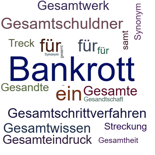 Ein anderes Wort für Gesamtvollstreckung - Synonym Gesamtvollstreckung