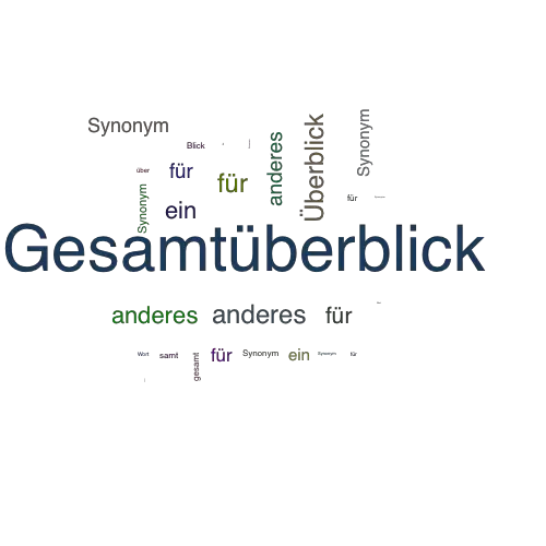 Ein anderes Wort für Gesamtüberblick - Synonym Gesamtüberblick