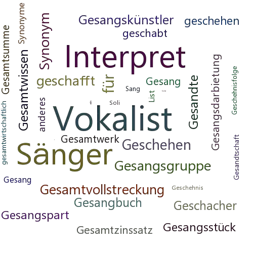 Ein anderes Wort für Gesangssolist - Synonym Gesangssolist