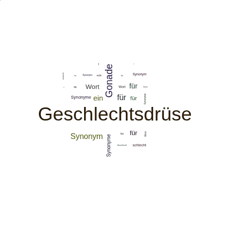 Ein anderes Wort für Geschlechtsdrüse - Synonym Geschlechtsdrüse
