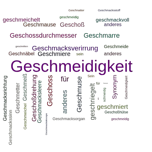 Ein anderes Wort für Geschmeidigsein - Synonym Geschmeidigsein