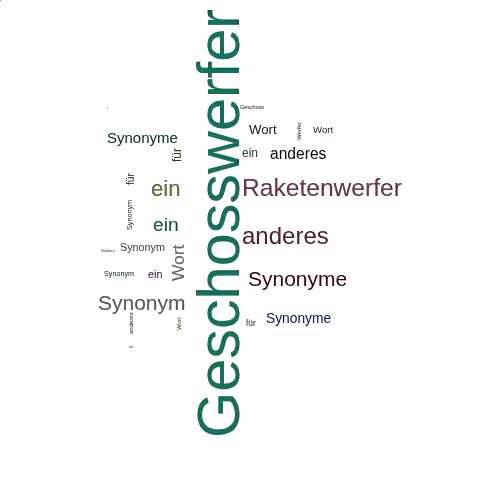 Ein anderes Wort für Geschosswerfer - Synonym Geschosswerfer