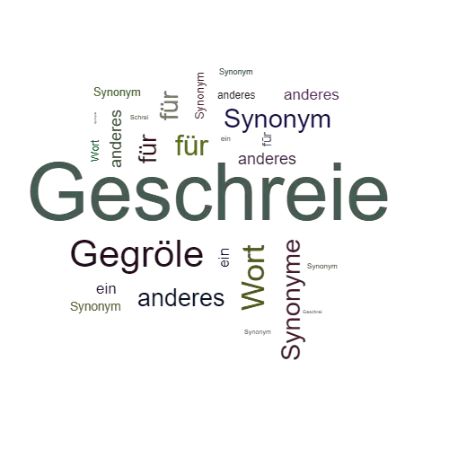 Ein anderes Wort für Geschreie - Synonym Geschreie