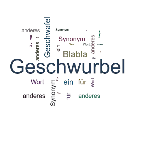 Ein anderes Wort für Geschwurbel - Synonym Geschwurbel