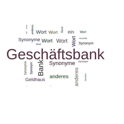 Ein anderes Wort für Geschäftsbank - Synonym Geschäftsbank