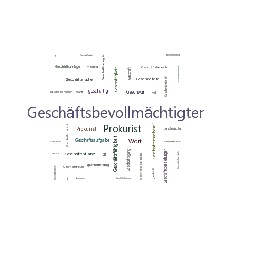 Ein anderes Wort für Geschäftsbevollmächtigter - Synonym Geschäftsbevollmächtigter
