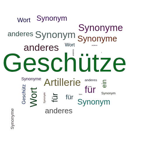 Ein anderes Wort für Geschütze - Synonym Geschütze