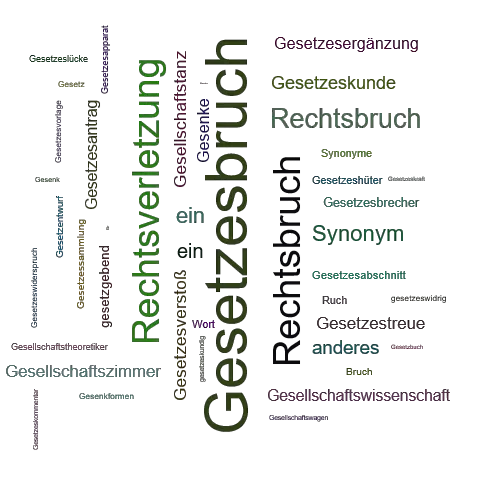 Ein anderes Wort für Gesetzesbruch - Synonym Gesetzesbruch