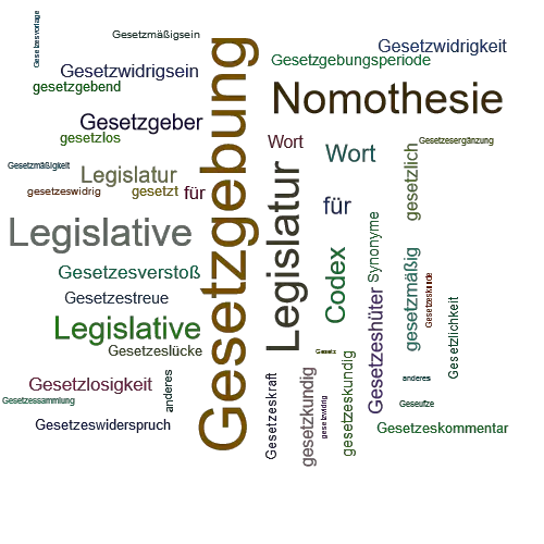 Ein anderes Wort für Gesetzgebung - Synonym Gesetzgebung