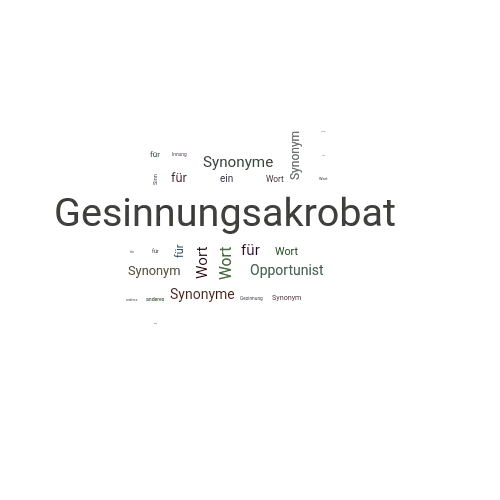 Ein anderes Wort für Gesinnungsakrobat - Synonym Gesinnungsakrobat