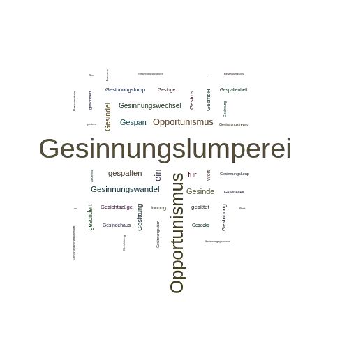 Ein anderes Wort für Gesinnungslumperei - Synonym Gesinnungslumperei