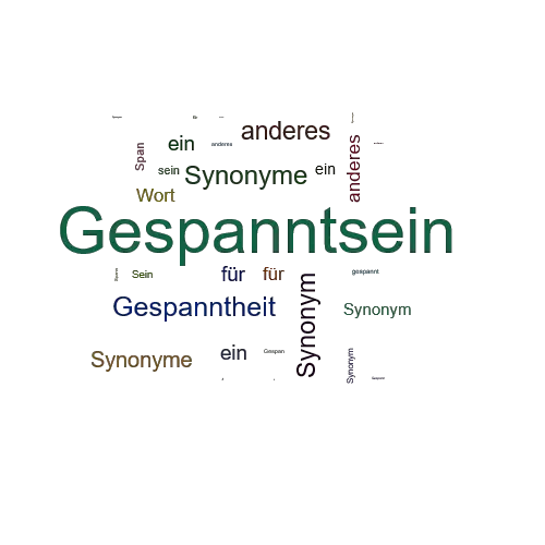 Ein anderes Wort für Gespanntsein - Synonym Gespanntsein