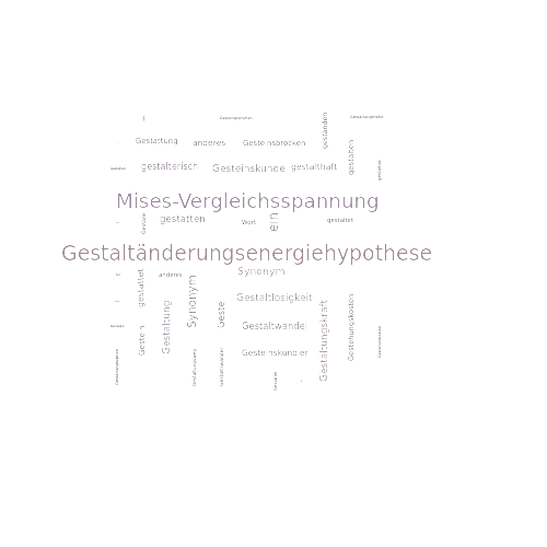 Ein anderes Wort für Gestaltänderungshypothese - Synonym Gestaltänderungshypothese