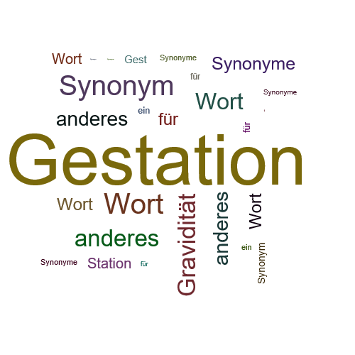 Ein anderes Wort für Gestation - Synonym Gestation