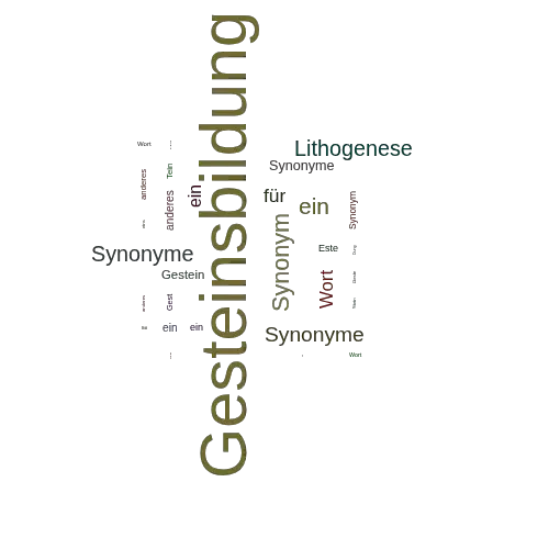 Ein anderes Wort für Gesteinsbildung - Synonym Gesteinsbildung