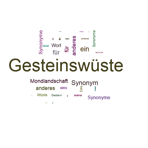 Ein anderes Wort für Gesteinswüste - Synonym Gesteinswüste