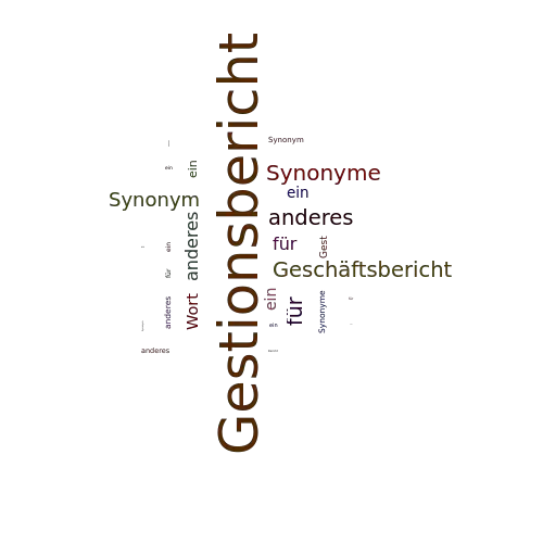 Ein anderes Wort für Gestionsbericht - Synonym Gestionsbericht
