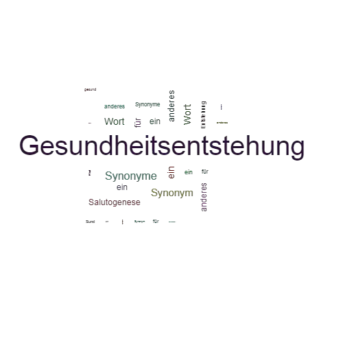 Ein anderes Wort für Gesundheitsentstehung - Synonym Gesundheitsentstehung