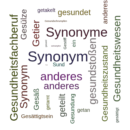Ein anderes Wort für Gesundschrumpfen - Synonym Gesundschrumpfen