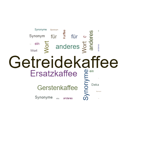 Ein anderes Wort für Getreidekaffee - Synonym Getreidekaffee
