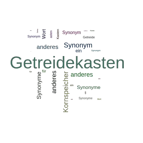 Ein anderes Wort für Getreidekasten - Synonym Getreidekasten