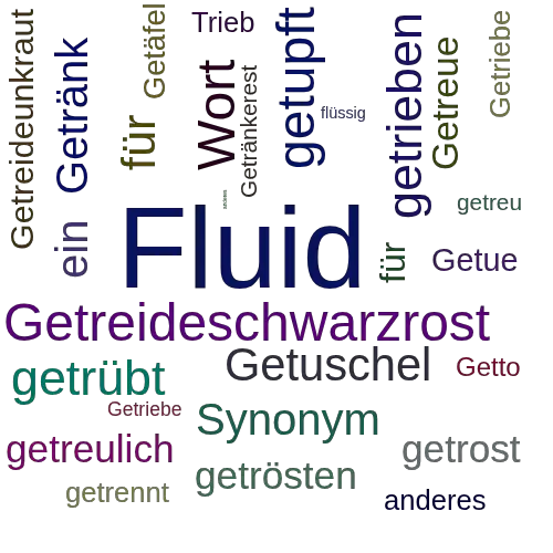 Ein anderes Wort für Getriebeflüssigkeit - Synonym Getriebeflüssigkeit
