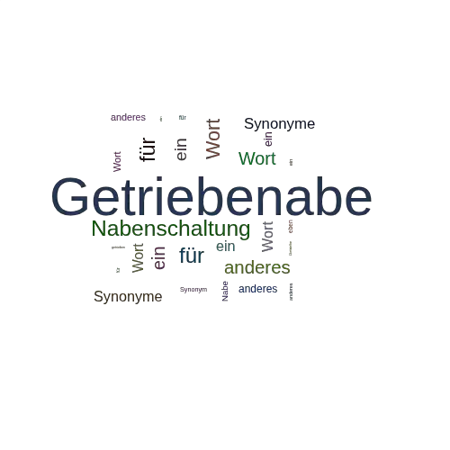Ein anderes Wort für Getriebenabe - Synonym Getriebenabe