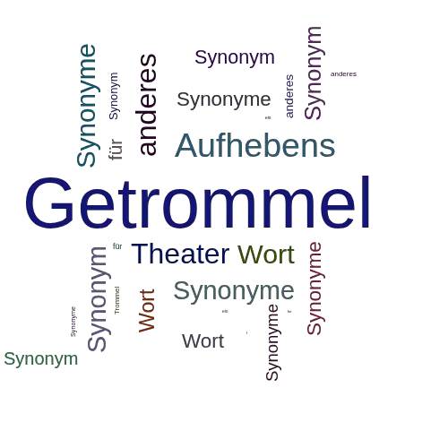 Ein anderes Wort für Getrommel - Synonym Getrommel