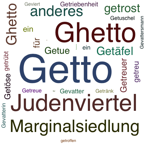 Ein anderes Wort für Getto - Synonym Getto