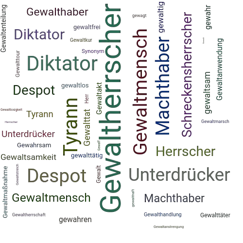 Ein anderes Wort für Gewaltherrscher - Synonym Gewaltherrscher