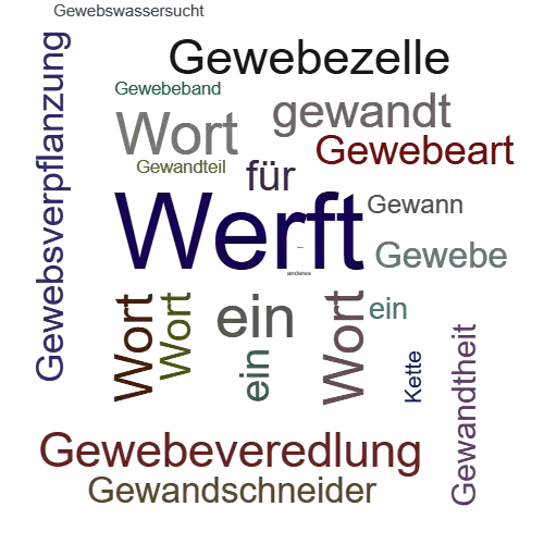 Ein anderes Wort für Gewebekette - Synonym Gewebekette