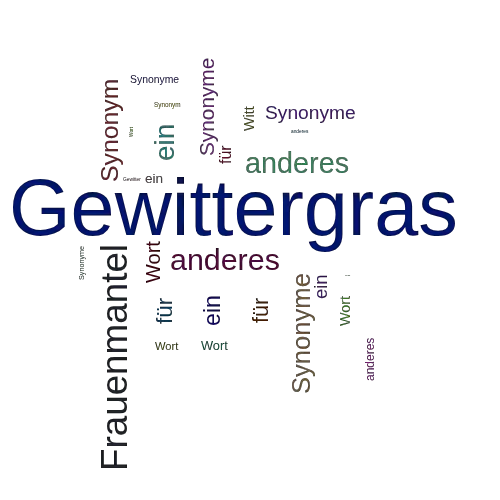 Ein anderes Wort für Gewittergras - Synonym Gewittergras