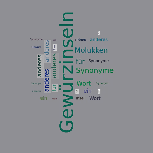 Ein anderes Wort für Gewürzinseln - Synonym Gewürzinseln