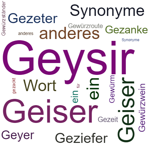 Ein anderes Wort für Geysir - Synonym Geysir