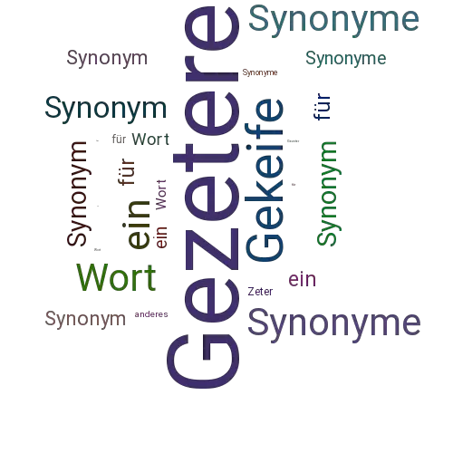 Ein anderes Wort für Gezetere - Synonym Gezetere