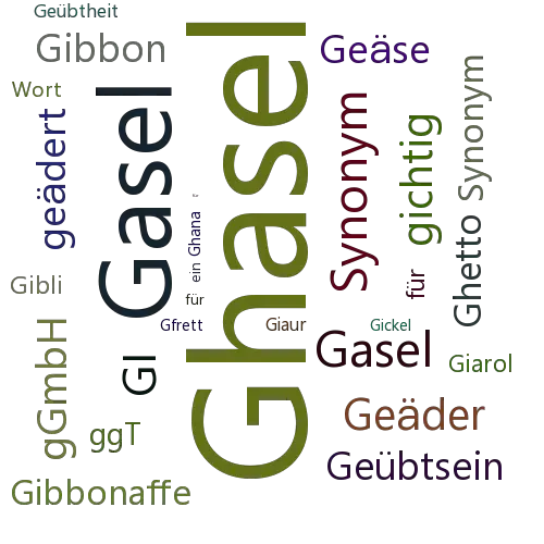 Ein anderes Wort für Ghasel - Synonym Ghasel