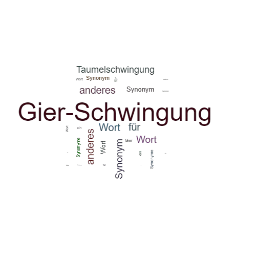 Ein anderes Wort für Gier-Schwingung - Synonym Gier-Schwingung