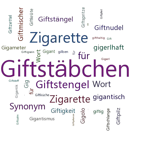 Ein anderes Wort für Giftstäbchen - Synonym Giftstäbchen