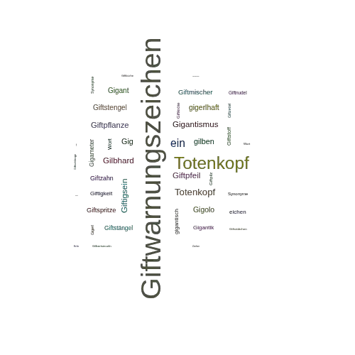 Ein anderes Wort für Giftwarnungszeichen - Synonym Giftwarnungszeichen