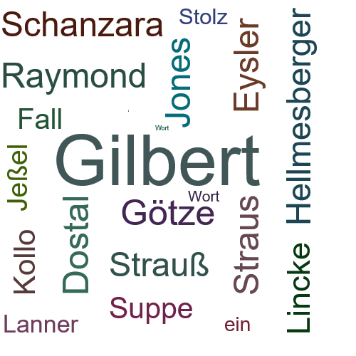 Ein anderes Wort für Gilbert - Synonym Gilbert