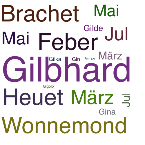 Ein anderes Wort für Gilbhard - Synonym Gilbhard