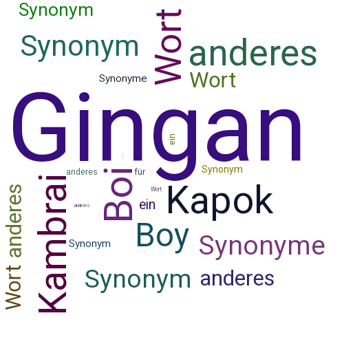 Ein anderes Wort für Gingan - Synonym Gingan