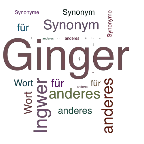 Ein anderes Wort für Ginger - Synonym Ginger