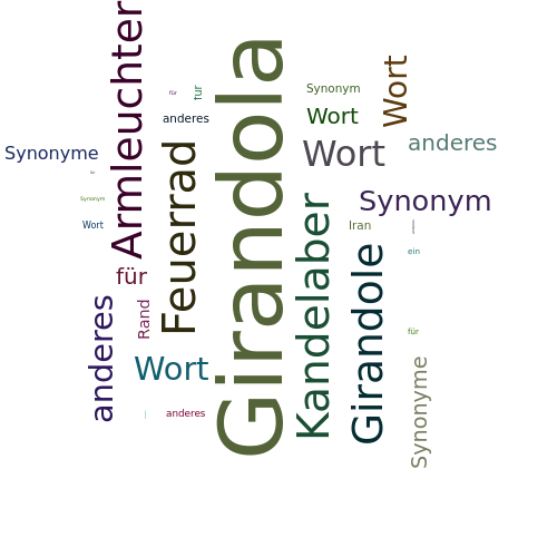 Ein anderes Wort für Girandola - Synonym Girandola