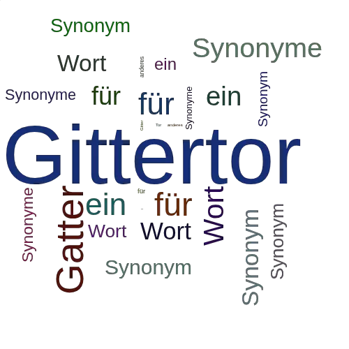 Ein anderes Wort für Gittertor - Synonym Gittertor