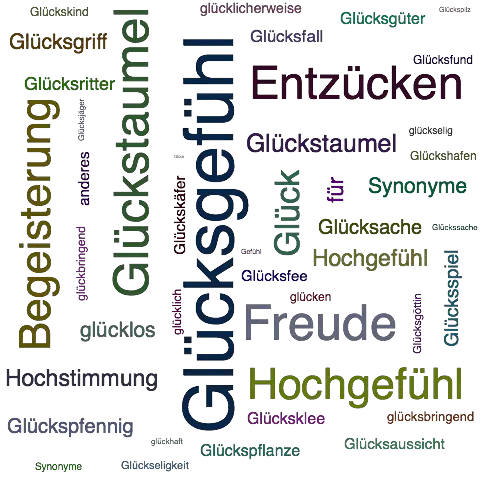 GLÜCKSGEFÜHL Synonym-Lexikothek • ein anderes Wort für GLÜCKSGEFÜHL Synonym-Lexikothek • ein anderes Wort für