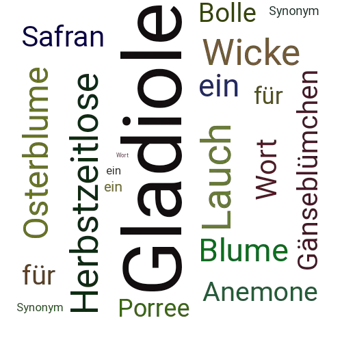 Ein anderes Wort für Gladiole - Synonym Gladiole