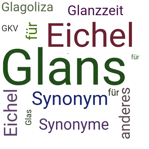 Ein anderes Wort für Glans - Synonym Glans