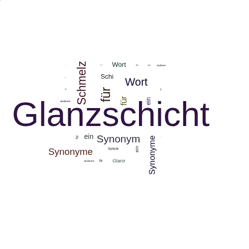 Ein anderes Wort für Glanzschicht - Synonym Glanzschicht